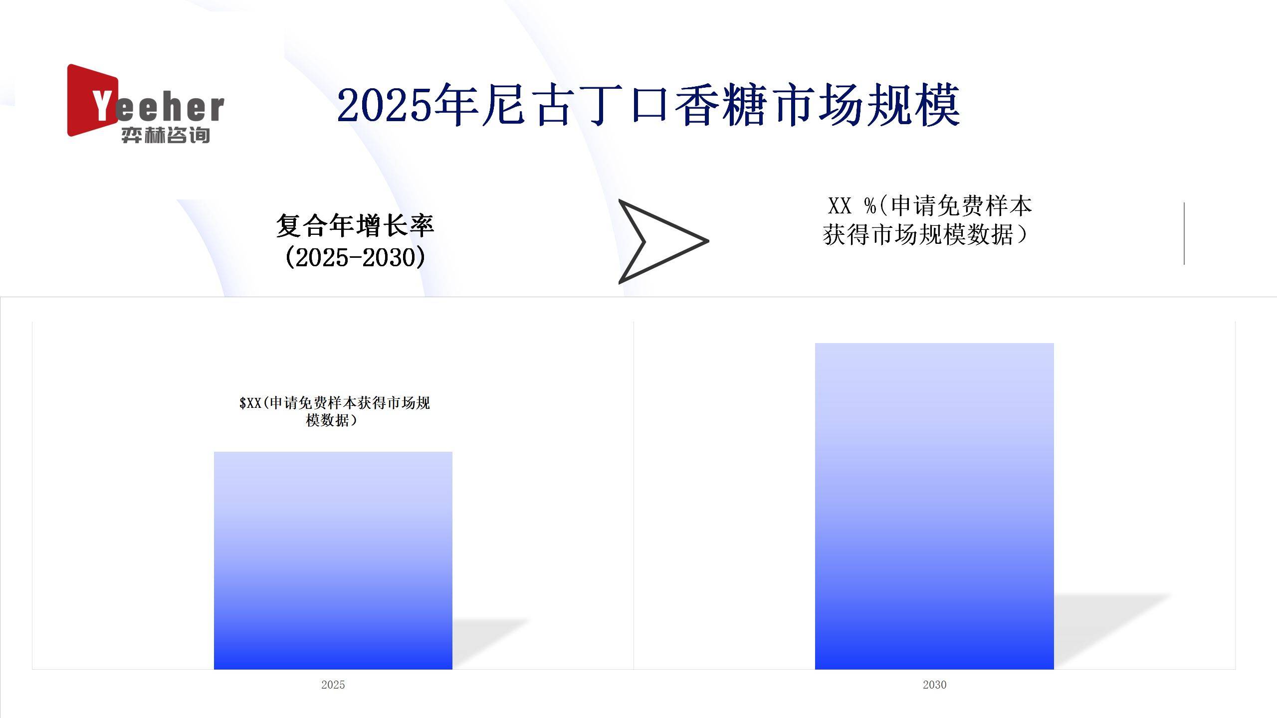 析2025年尼古丁口香糖市场爱游戏app网站手机版全面分